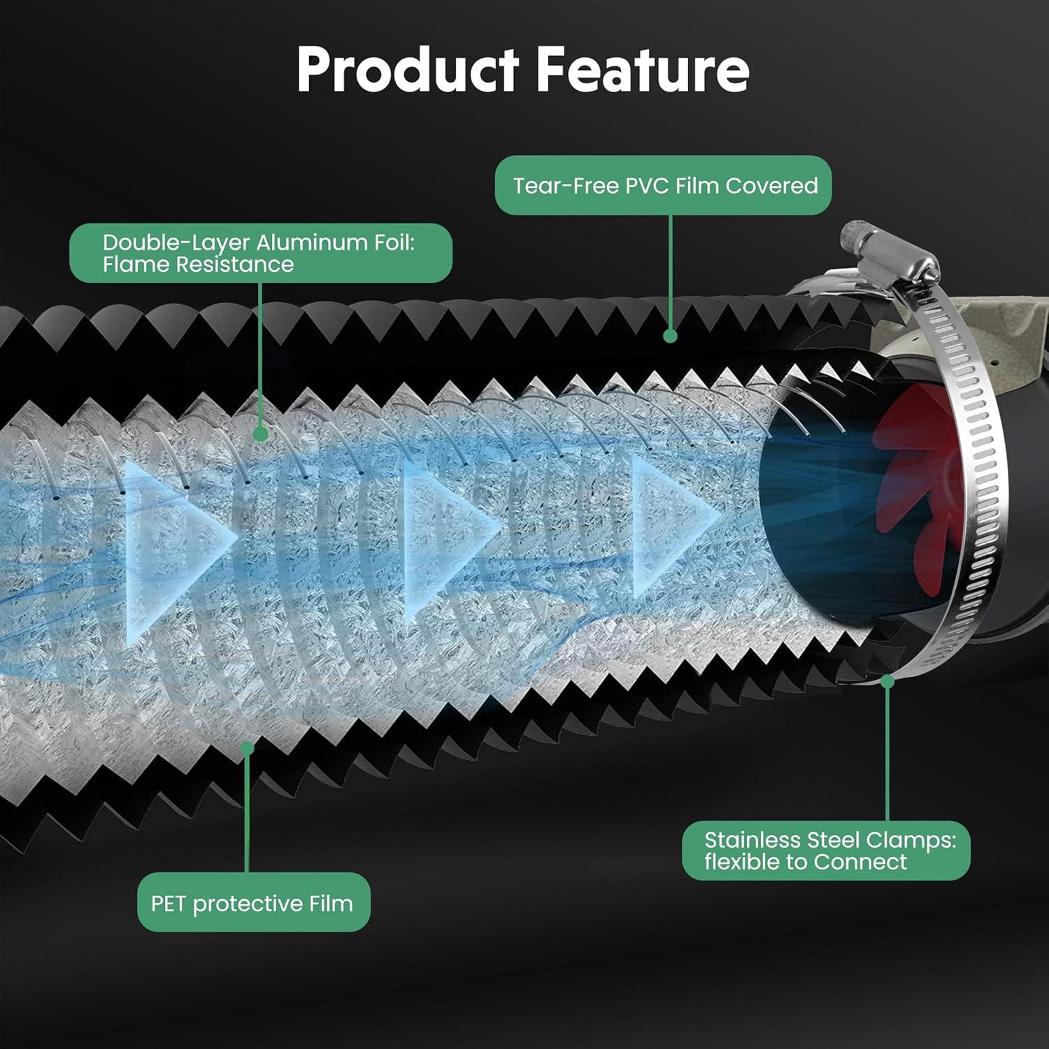 imageHealSmart 12 Inch 25 FT Flexible Aluminum Duct Equipped with 2 Clamps and 3 Layers of Protective Drying Tube for Heating Cooling Ventilation and Exhaust Fan SilverBlack