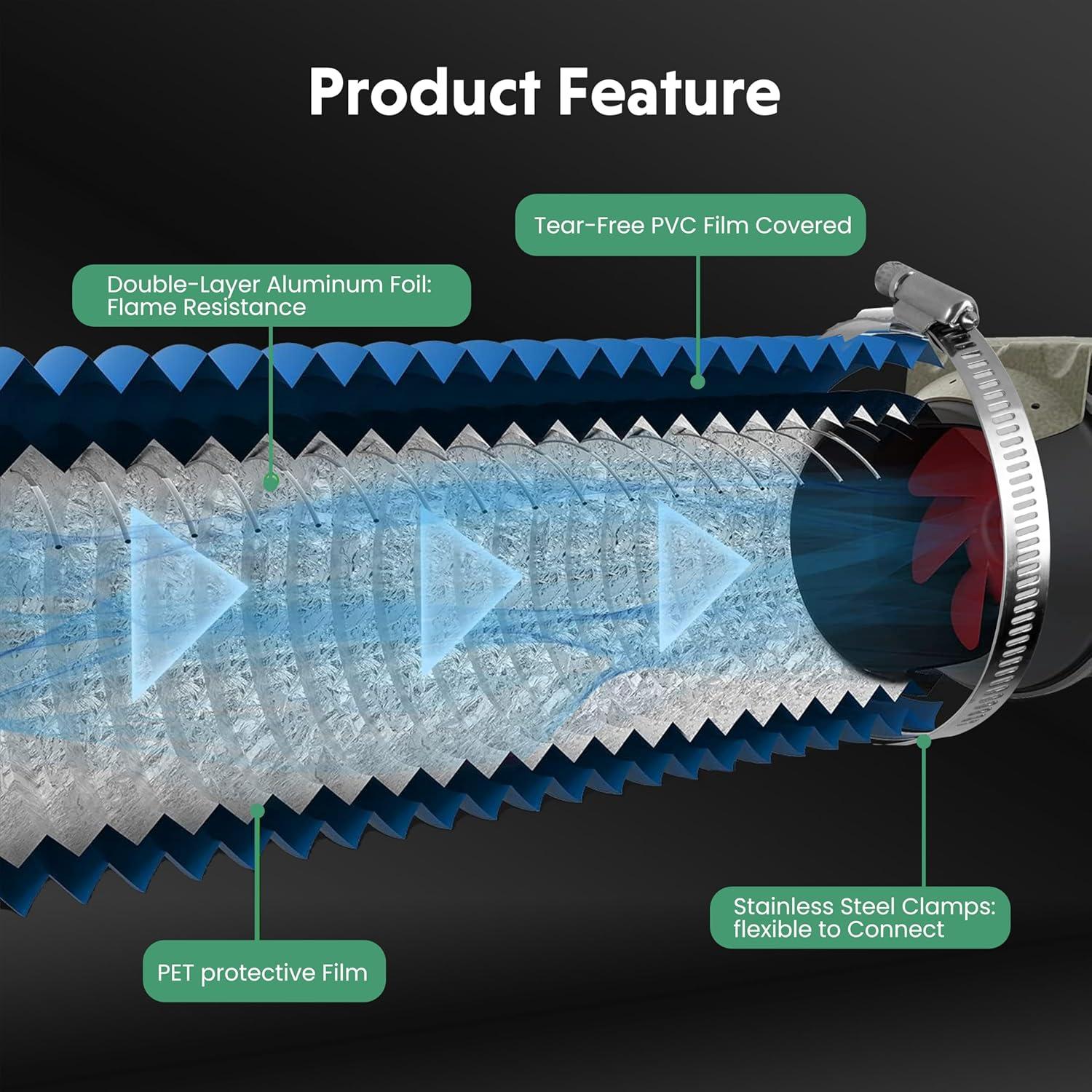 imageHealSmart 12 Inch 25 FT Flexible Aluminum Duct Equipped with 2 Clamps and 3 Layers of Protective Drying Tube for Heating Cooling Ventilation and Exhaust Fan SilverBlue