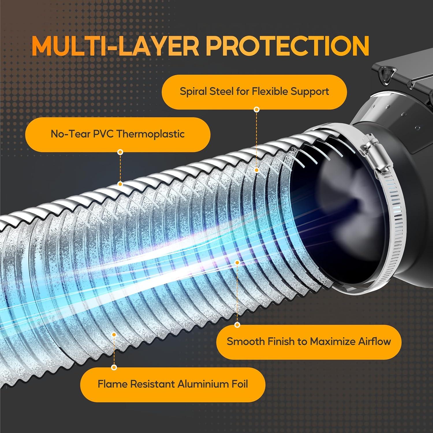 imageHealSmart 12 Inch 25 FT Flexible Aluminum Duct Equipped with 2 Clamps and 3 Layers of Protective Drying Tube for Heating Cooling Ventilation and Exhaust Fan SilverBlack