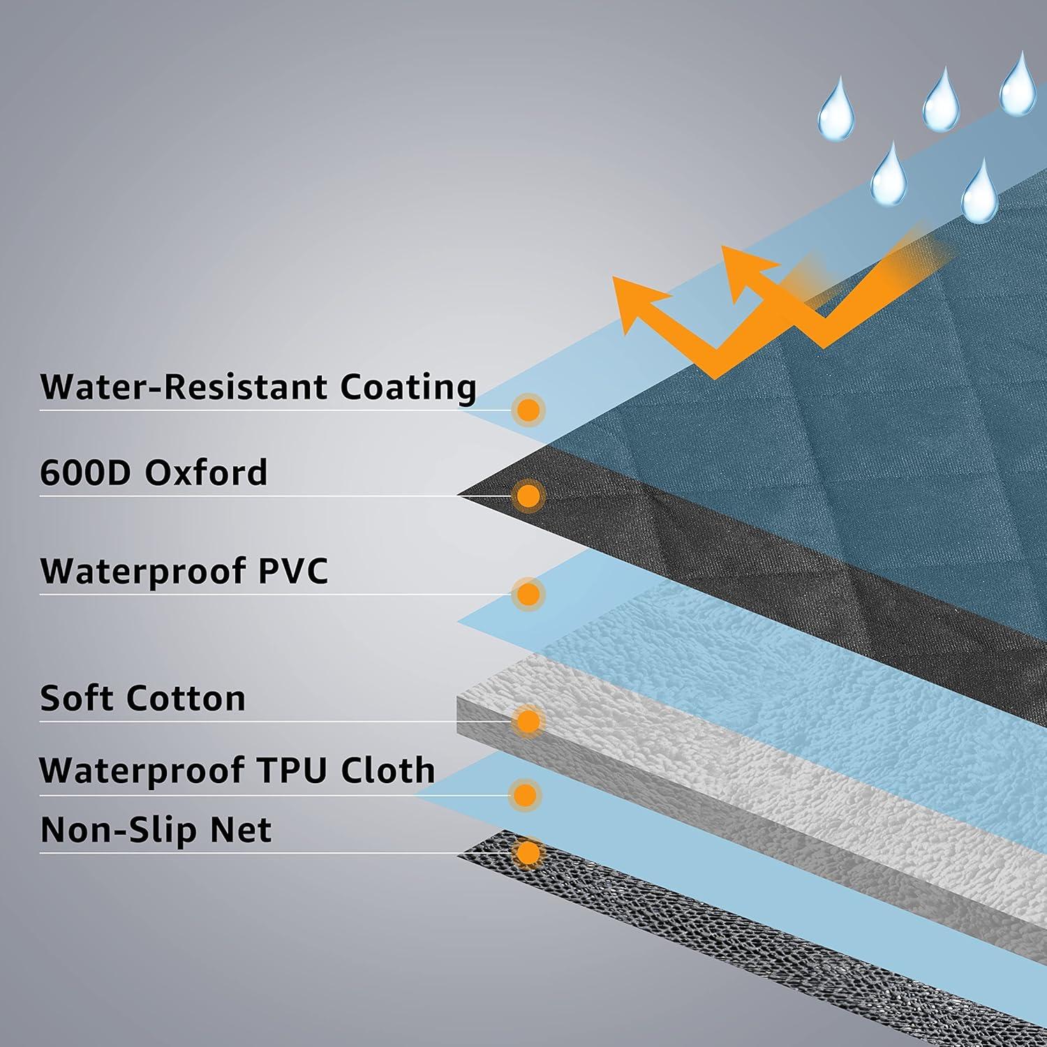 imageHealSmart Dog Hammock for Car Dog Car Seat Cover for Back Seat of CarsTrucksSUVs Waterproof Dog Hammock with Mesh Window Dog Seat Belt Durable AntiScratch Nonslip StandardStandard54 W x 58 L