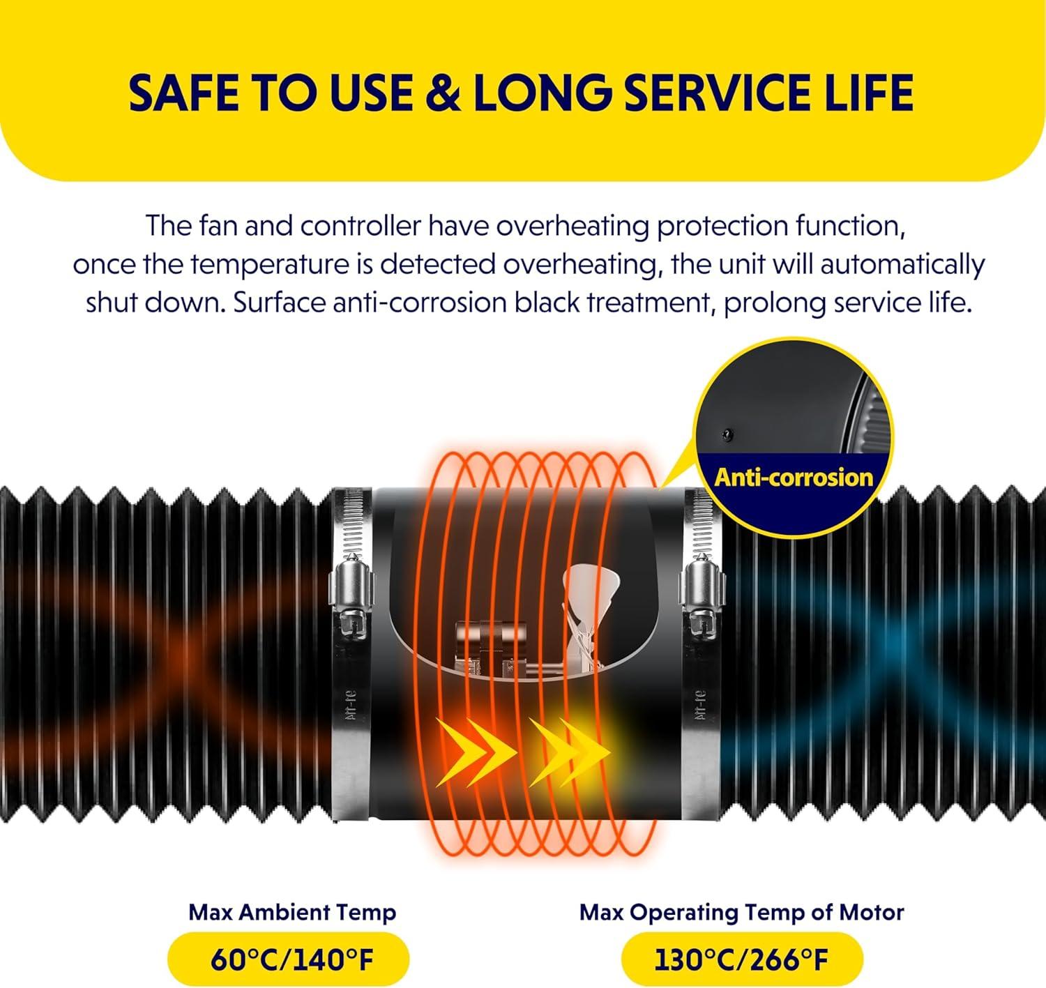 imageHealSmart Inline Booster Duct Fan with Speed Controller 4 106 CFM Exhaust HVAC Ventilation Fan for Bathrooms Kitchens Workshops and Basements Black4