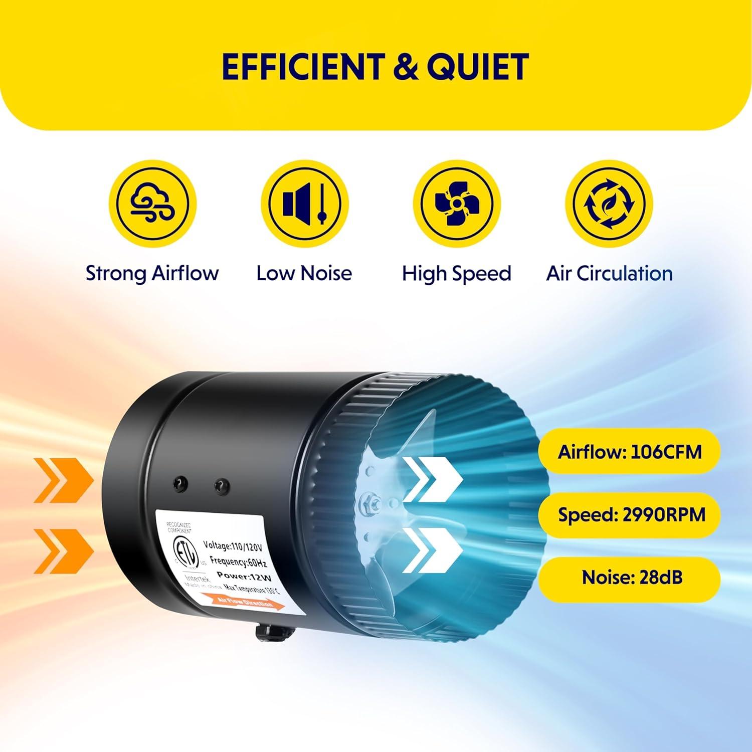 imageHealSmart Inline Booster Duct Fan with Speed Controller 4 106 CFM Exhaust HVAC Ventilation Fan for Bathrooms Kitchens Workshops and Basements Black4