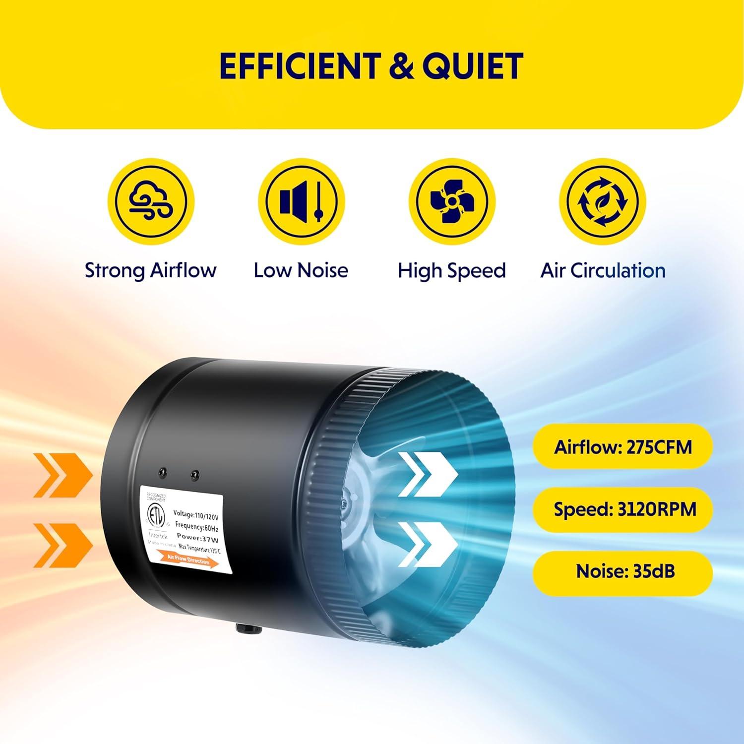 imageHealSmart Inline Booster Duct Fan with Speed Controller 4 106 CFM Exhaust HVAC Ventilation Fan for Bathrooms Kitchens Workshops and Basements Black6