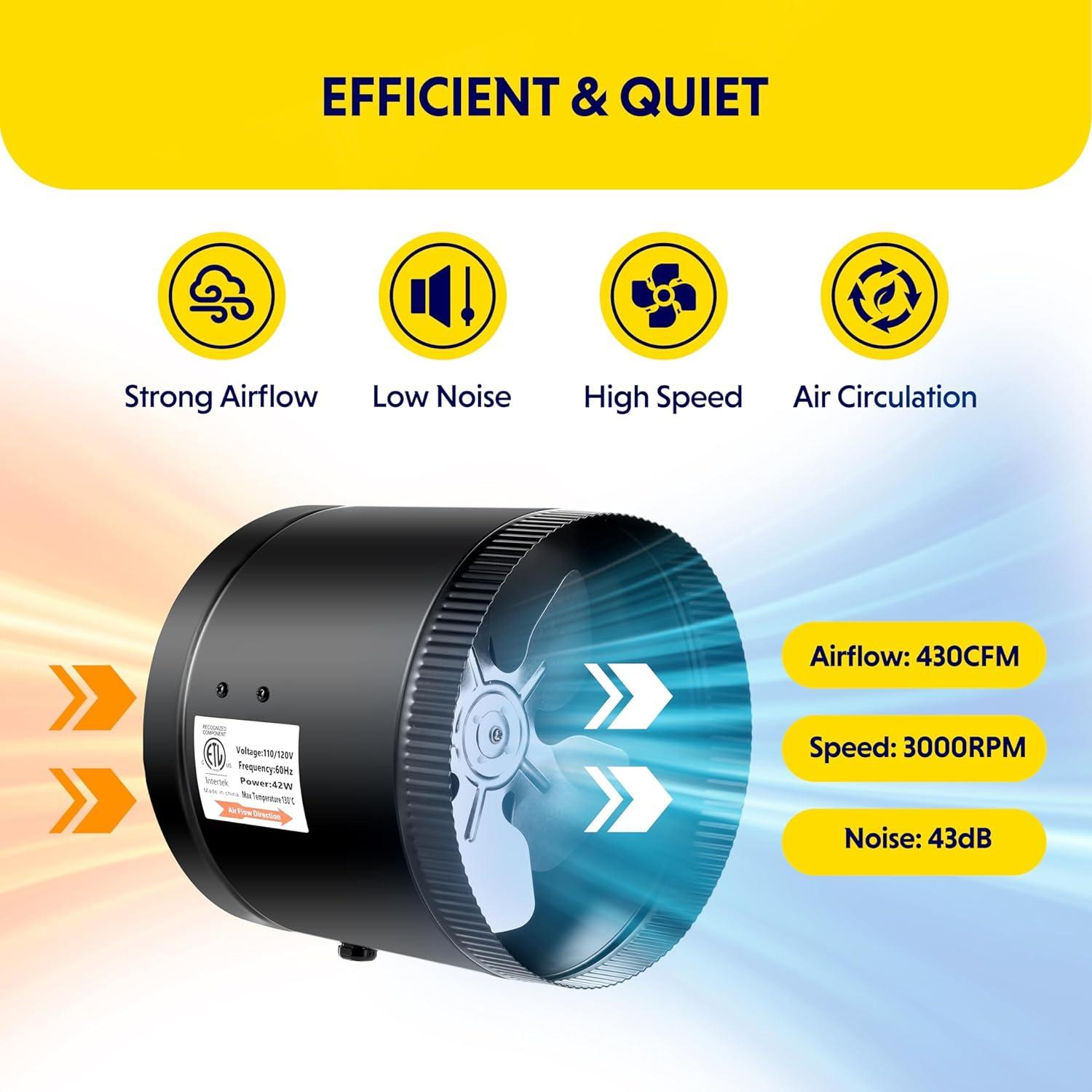 imageHealSmart Inline Booster Duct Fan with Speed Controller 4 106 CFM Exhaust HVAC Ventilation Fan for Bathrooms Kitchens Workshops and Basements Black8