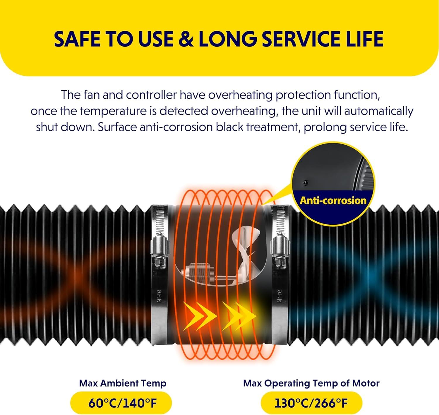 imageHealSmart Inline Booster Duct Fan with Speed Controller 4 106 CFM Exhaust HVAC Ventilation Fan for Bathrooms Kitchens Workshops and Basements Black8