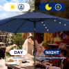 imageHealSmart 75ft Patio Umbrella with Push Button TiltCrank Outdoor Table Market Yard Umbrella 6 Sturdy Ribs for Garden Deck Backyard Pool9ftLEDDark Blue