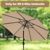 imageHealSmart 9 Patio Umbrella Replacement Canopy Cover with 8 Ribs Outdoor Table Market Yard Umbrellas2PTan