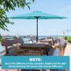 imageHealSmart 9 Patio Umbrella Replacement Canopy Cover with 8 Ribs Outdoor Table Market Yard Umbrellas2PTurquoise