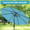 imageHealSmart 9 Patio Umbrella Replacement Canopy Cover with 8 Ribs Outdoor Table Market Yard Umbrellas2PTurquoise