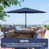 imageHealSmart 9 Patio Umbrella Replacement Canopy Cover with 8 Ribs Outdoor Table Market Yard UmbrellasDark BlueCanopy
