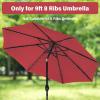 imageHealSmart 9 Patio Umbrella Replacement Canopy Cover with 8 Ribs Outdoor Table Market Yard UmbrellasRedCanopy