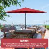 imageHealSmart 9 Patio Umbrella Replacement Canopy Cover with 8 Ribs Outdoor Table Market Yard UmbrellasRedCanopy