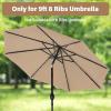 imageHealSmart 9 Patio Umbrella Replacement Canopy Cover with 8 Ribs Outdoor Table Market Yard UmbrellasTanCanopy
