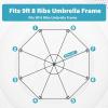 imageHealSmart 9 Patio Umbrella Replacement Canopy Cover with 8 Ribs Outdoor Table Market Yard UmbrellasTurquoiseCanopy