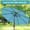 imageHealSmart 9 Patio Umbrella Replacement Canopy Cover with 8 Ribs Outdoor Table Market Yard UmbrellasTurquoiseCanopy
