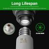 imageHealSmart Reptile Heat Lamp Bulb Ceramic Heat Emitter 100W No Light Emitting Brooder Coop Heater for Amphibian Pet ampamp Incubating Chicken White