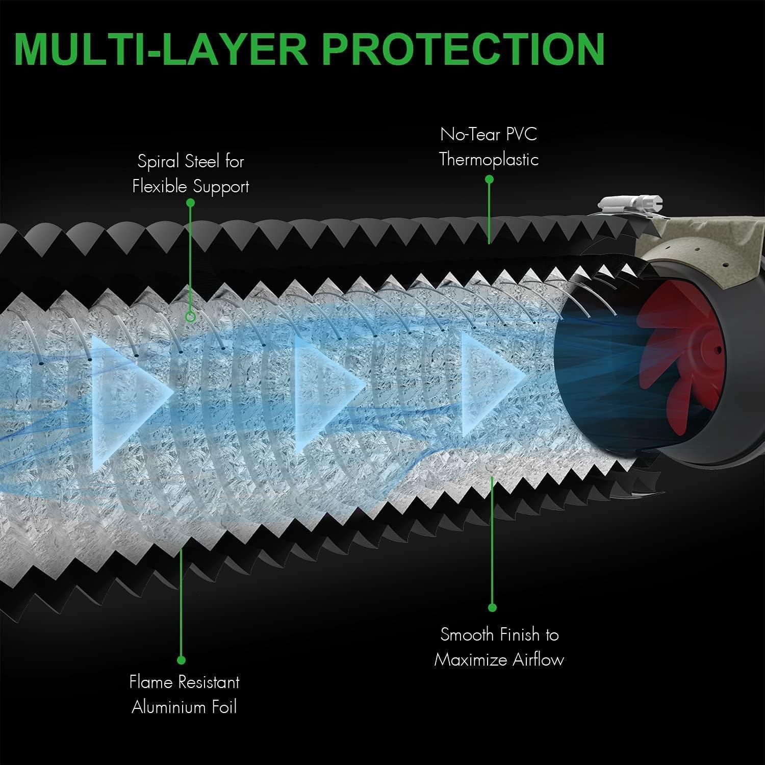 imageHealSmart 12quot 8 Ft Aluminum Ducting Flexible HeavyDuty FourLayer Protection with 2 Duct Clamps Dryer Vent Hose for Heating Cooling Ventilation and Exhaust Fan4 8 Ducting