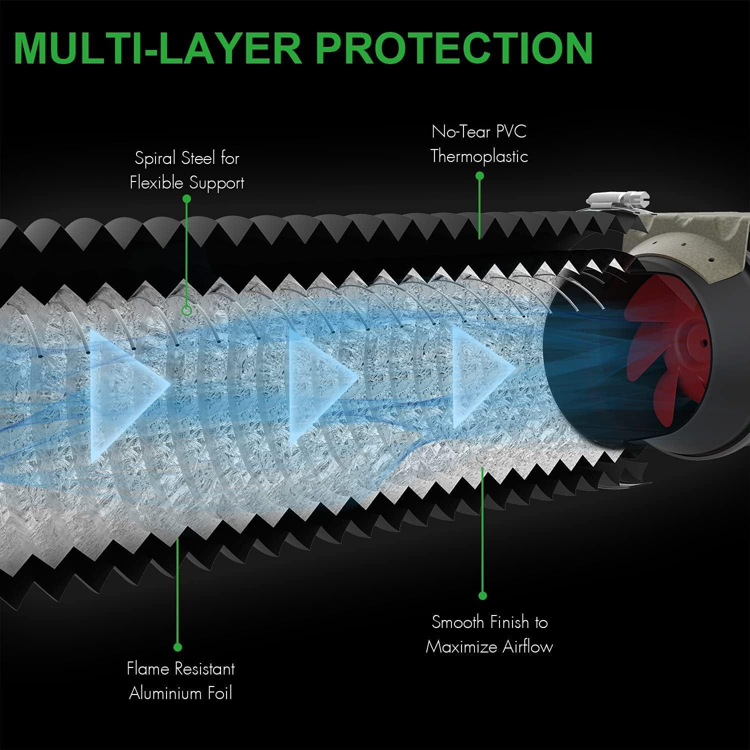 imageHealSmart 12quot 8 Ft Aluminum Ducting Flexible HeavyDuty FourLayer Protection with 2 Duct Clamps Dryer Vent Hose for Heating Cooling Ventilation and Exhaust Fan4 25 Ducting
