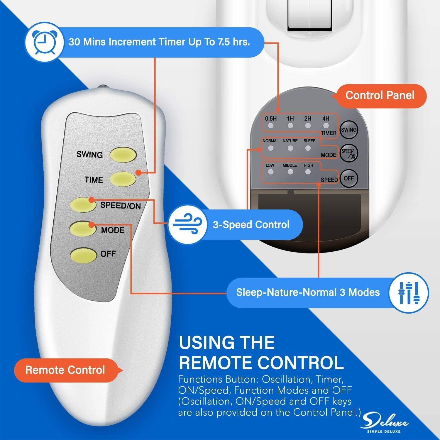 imageHealSmart 16Inch Digital Wall Mount Oscillating Fan